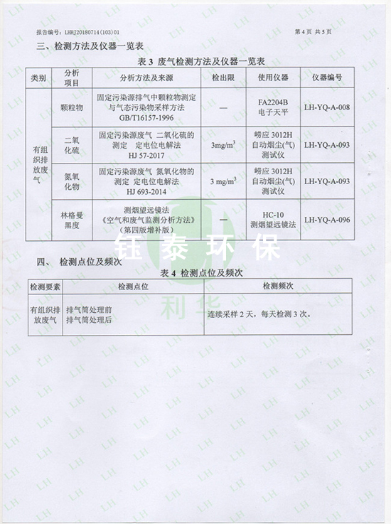 喜訊：我公司為江西食品廠安裝的生物質(zhì)鍋爐除塵器通過驗收