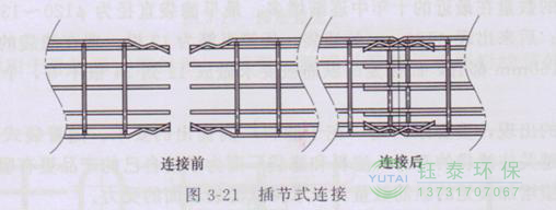 各種除塵骨架的生產(chǎn)標(biāo)準(zhǔn)、規(guī)格及成本