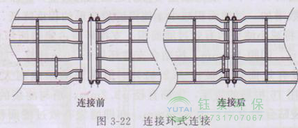 各種除塵骨架的生產(chǎn)標(biāo)準(zhǔn)、規(guī)格及成本