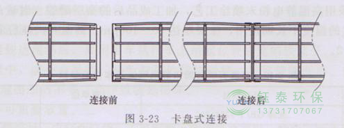 各種除塵骨架的生產(chǎn)標(biāo)準(zhǔn)、規(guī)格及成本