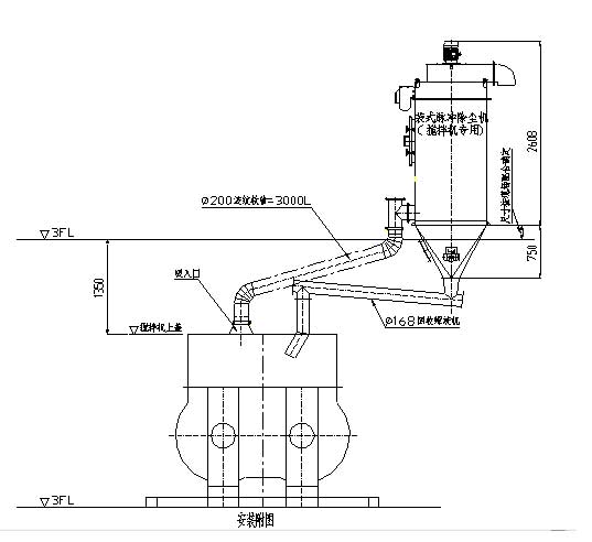 山西清徐商品混凝土攪拌站主機除塵器交付使用