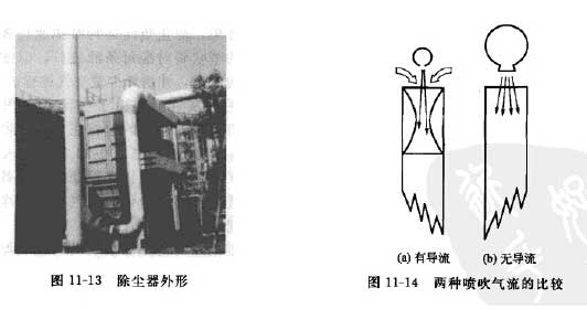 布袋除塵器應用于礦山粉塵治理環(huán)境下的技術改進